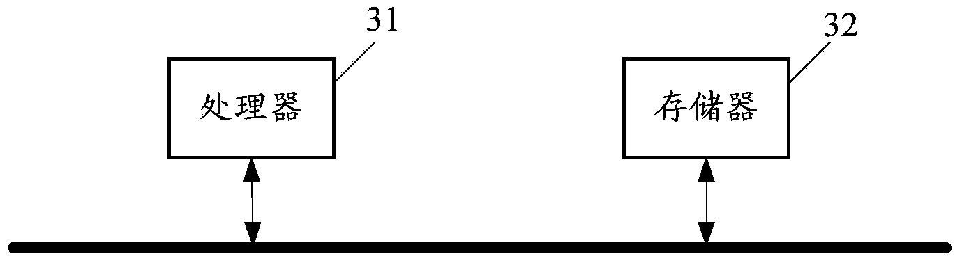 Disaster recovery data center configuration method and device under cloud computing framework