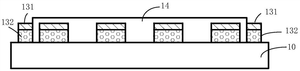 Preparation method of flexible strain sensor and flexible strain sensor