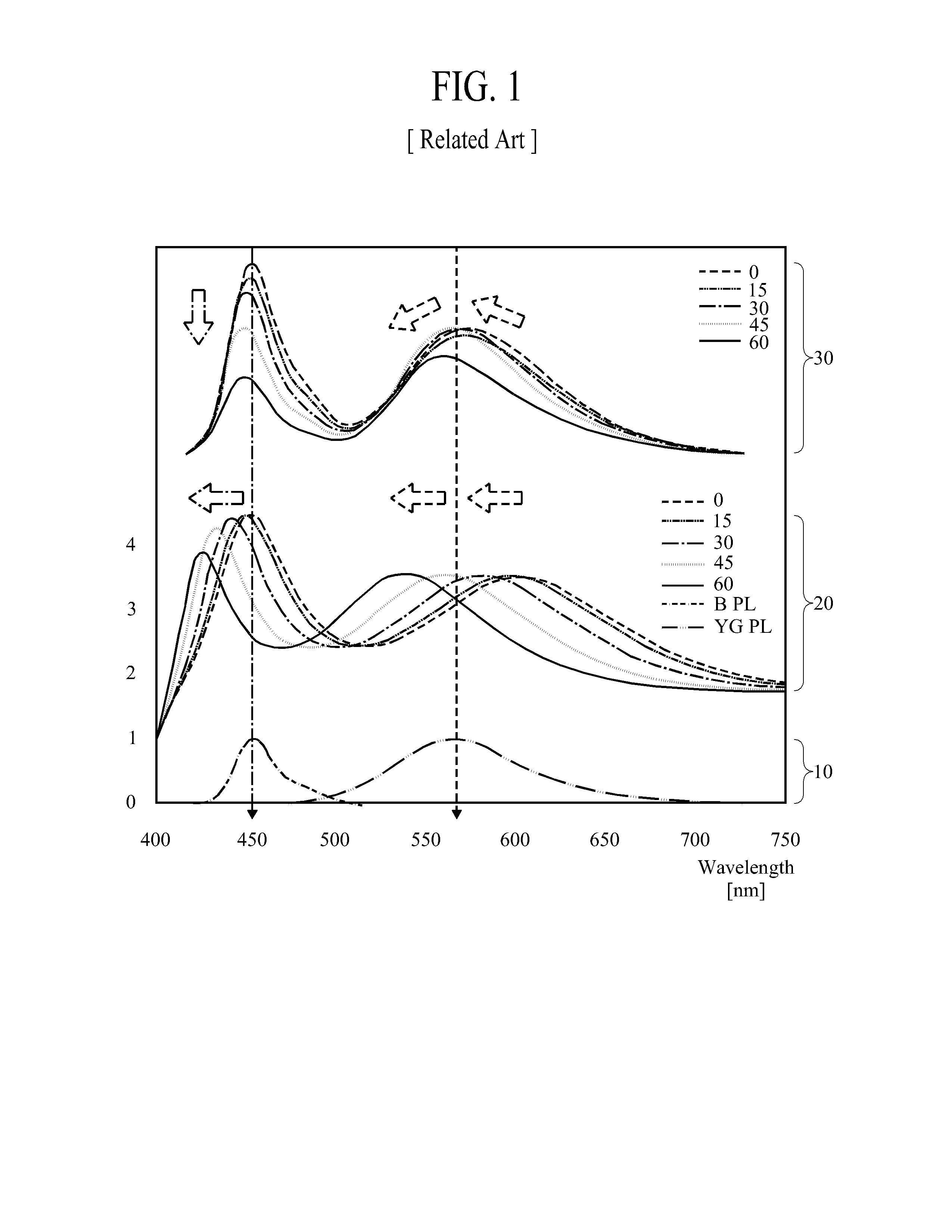 Organic Light Emitting Display Device