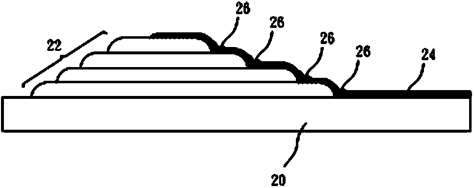 Touch panel touching sensing integration structure