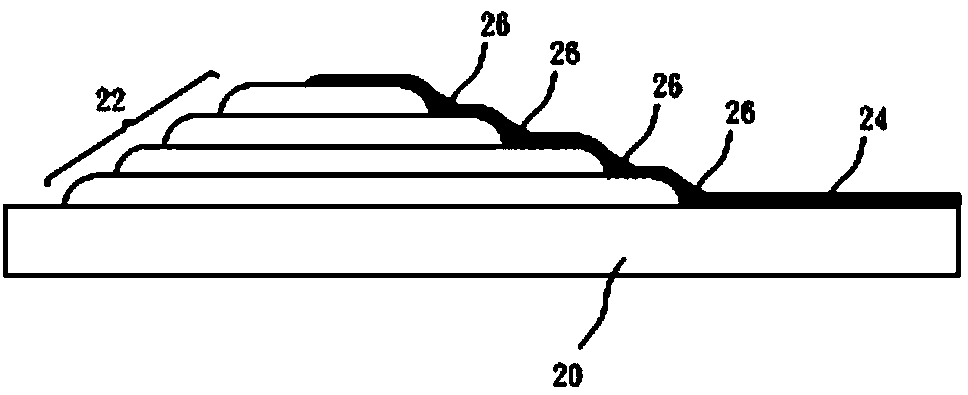 Touch panel touching sensing integration structure