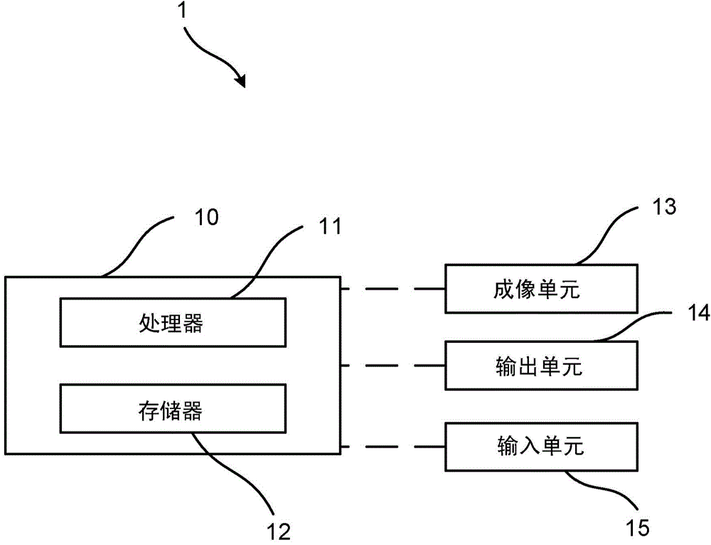 Method for providing images of a tissue section