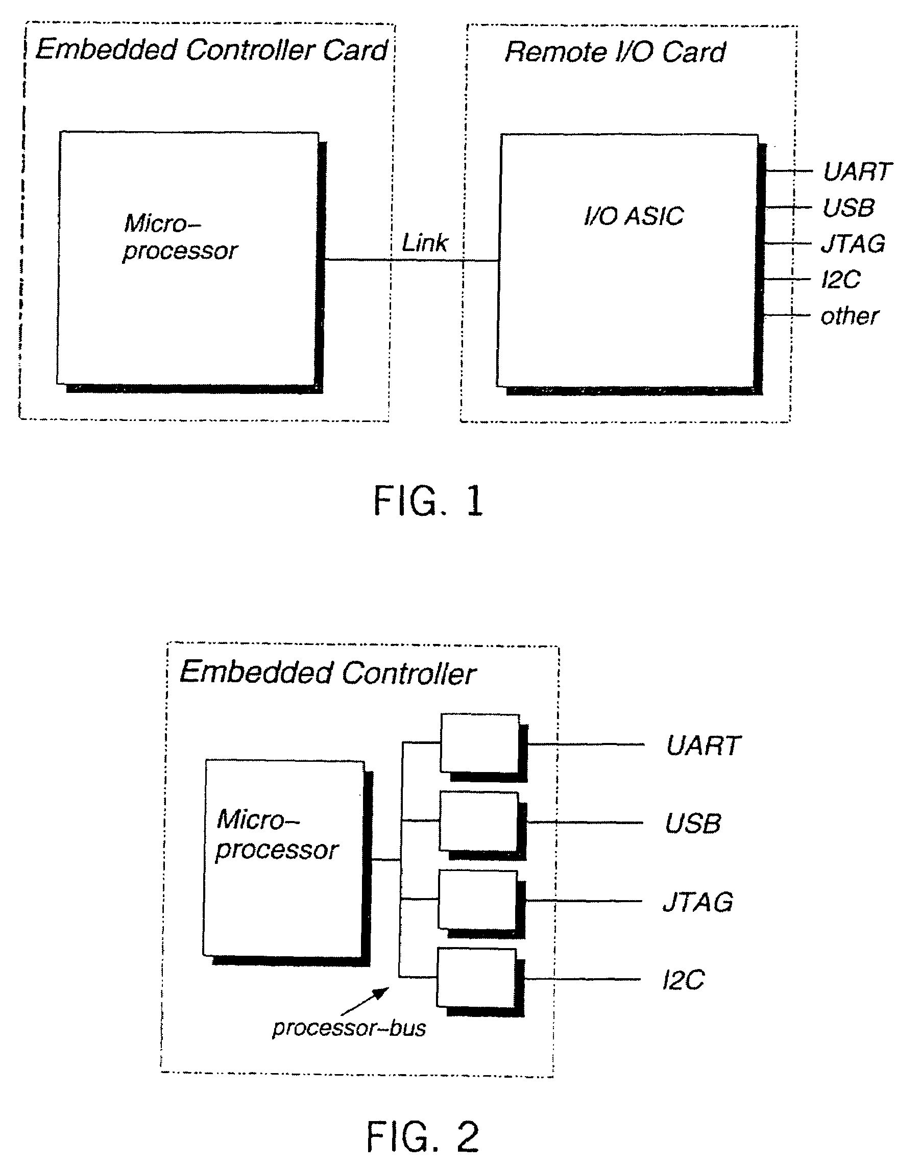 Method and system for efficient access to remote I/O functions in embedded control environments