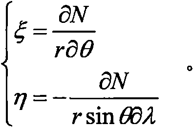 Frequency domain method for inverting ocean gravity gradient by using satellite altimetry data