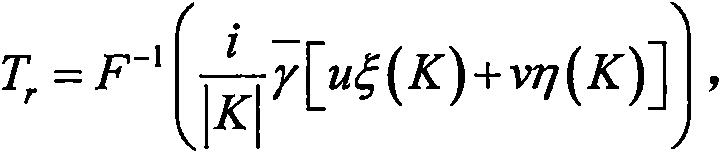 Frequency domain method for inverting ocean gravity gradient by using satellite altimetry data