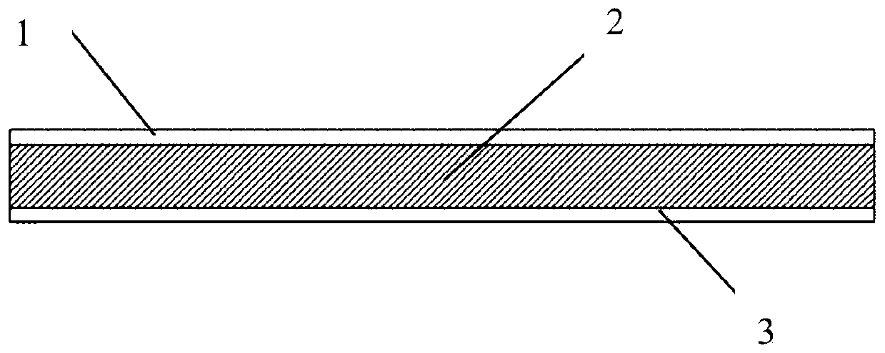 Antenna device and radar