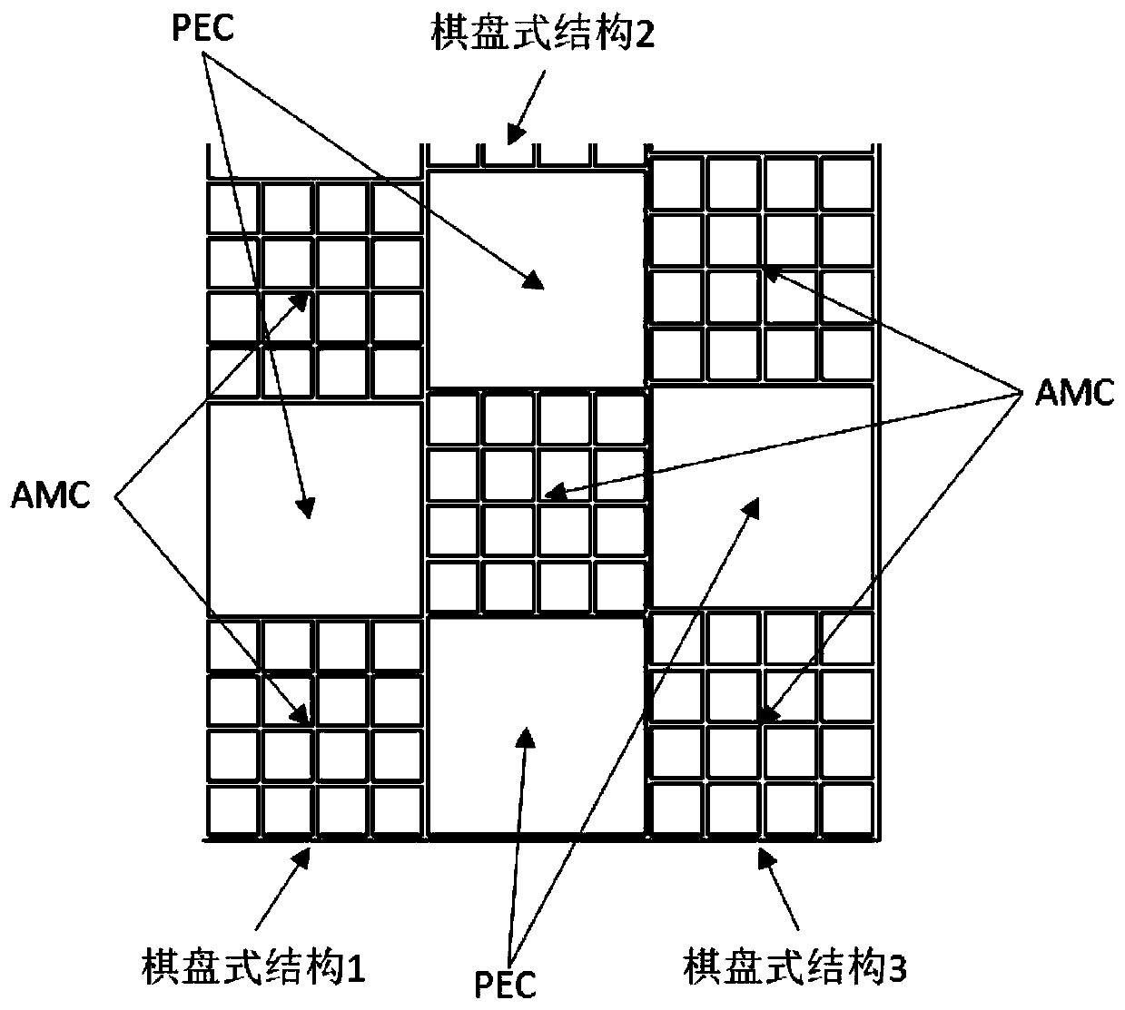 Antenna device and radar