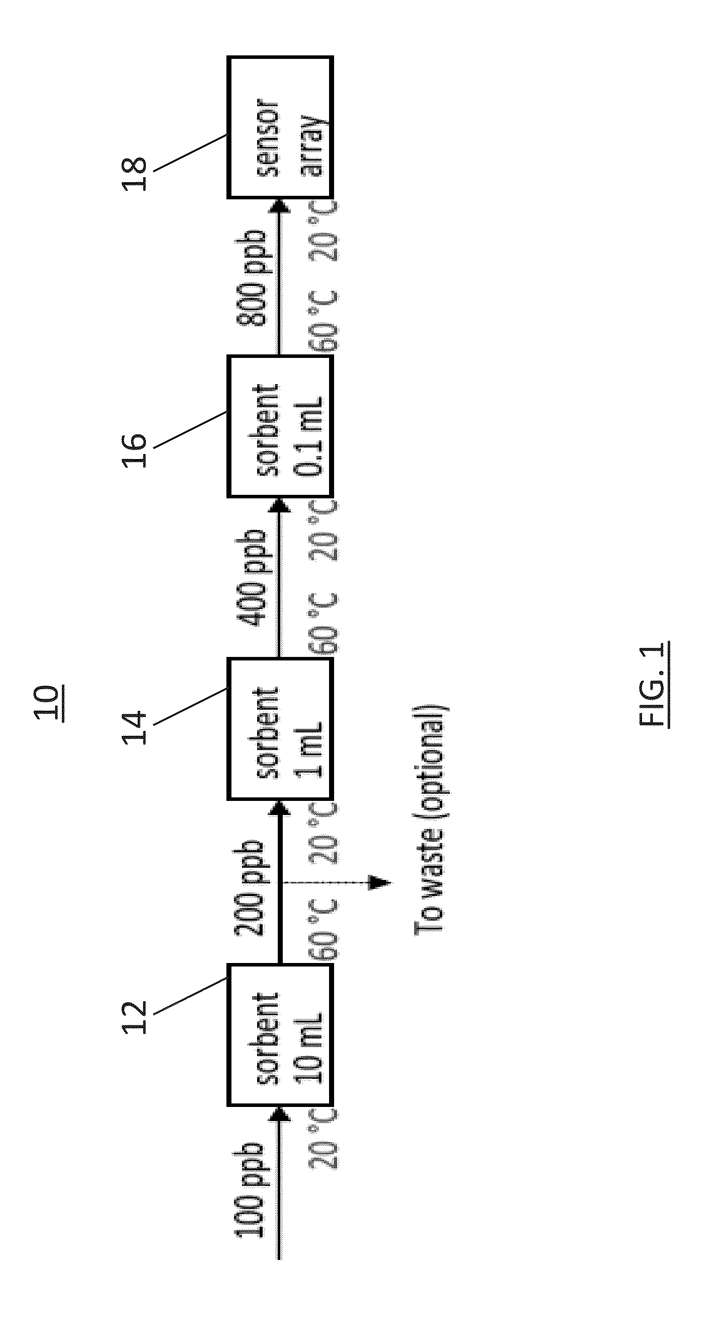 Detection of hydrocarbons in aqueous environments