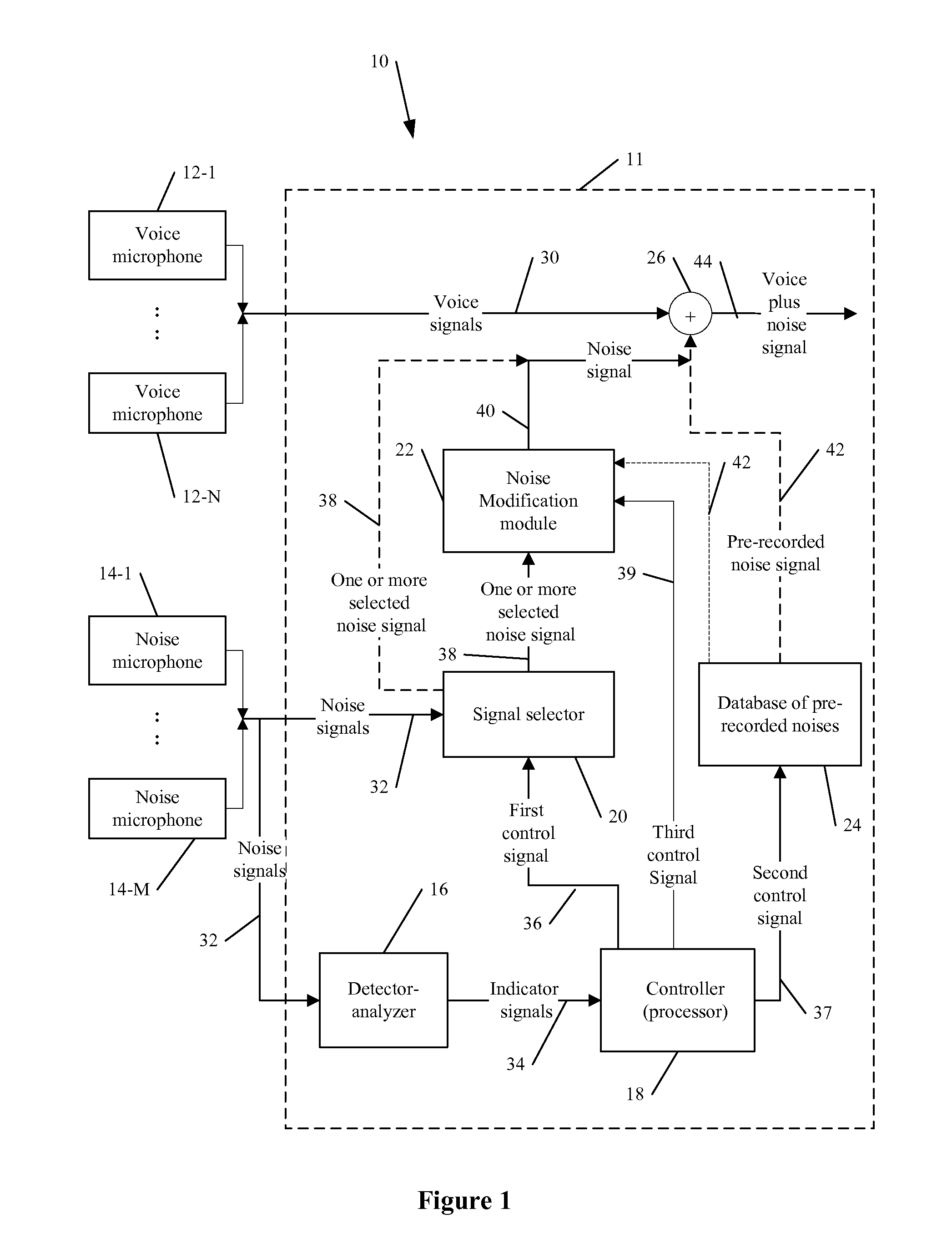 Audio noise modification for event broadcasting