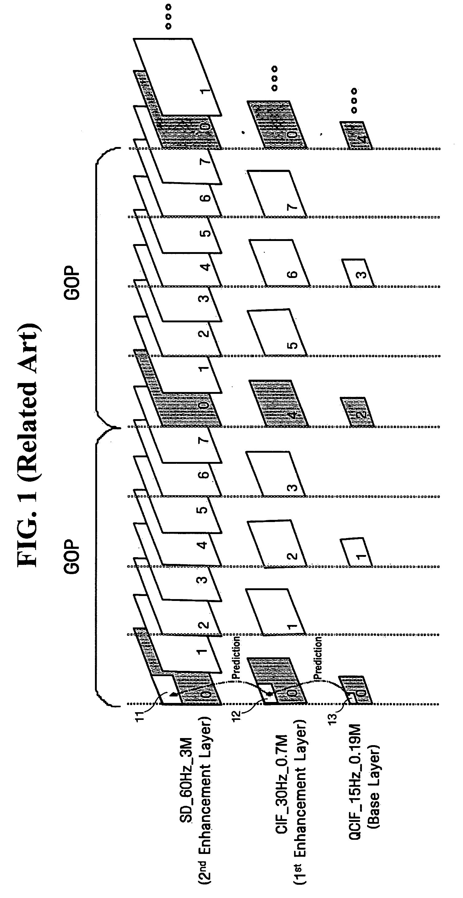 Deblocking filtering method considering intra-BL mode and multilayer video encoder/decoder using the same