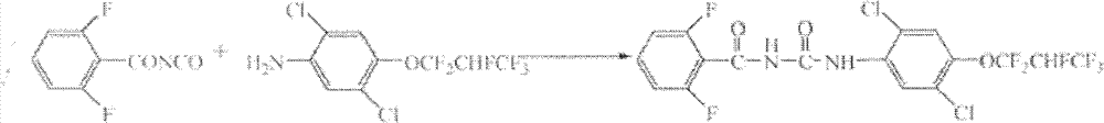 Preparation method of lufenuron compound