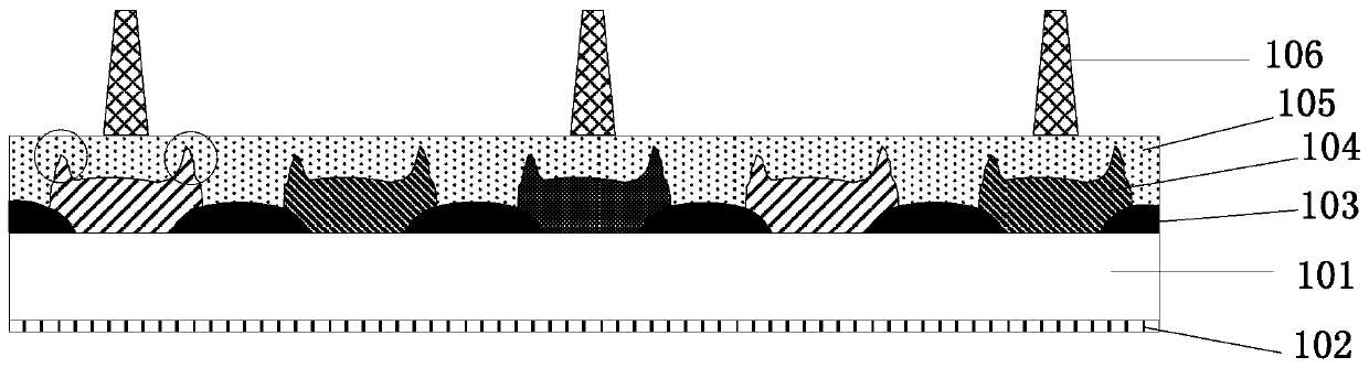 A color filter substrate and its manufacturing method and display panel