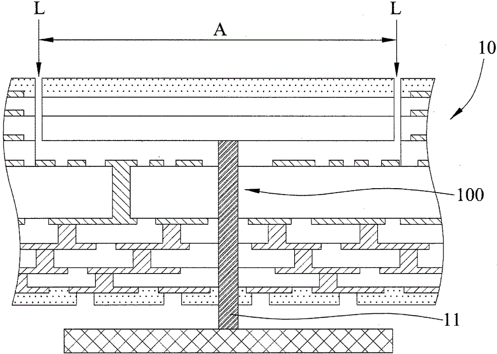 Manufacturing method of package substrate