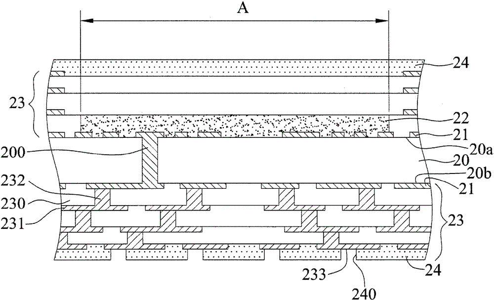 Manufacturing method of package substrate