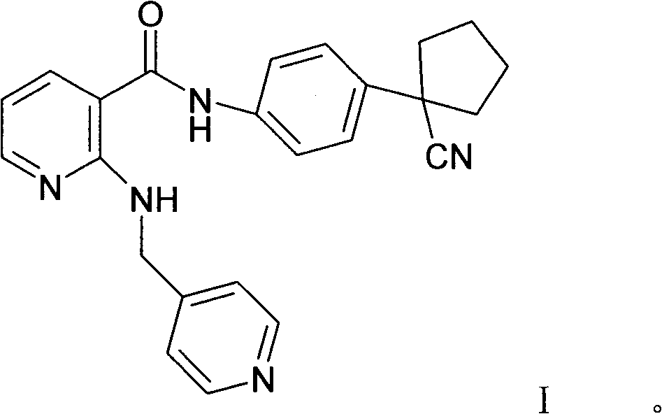 Pharmaceutical composition for treating hyperplasia diseases