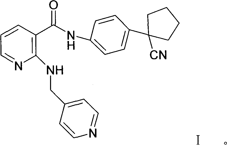 Pharmaceutical composition for treating hyperplasia diseases