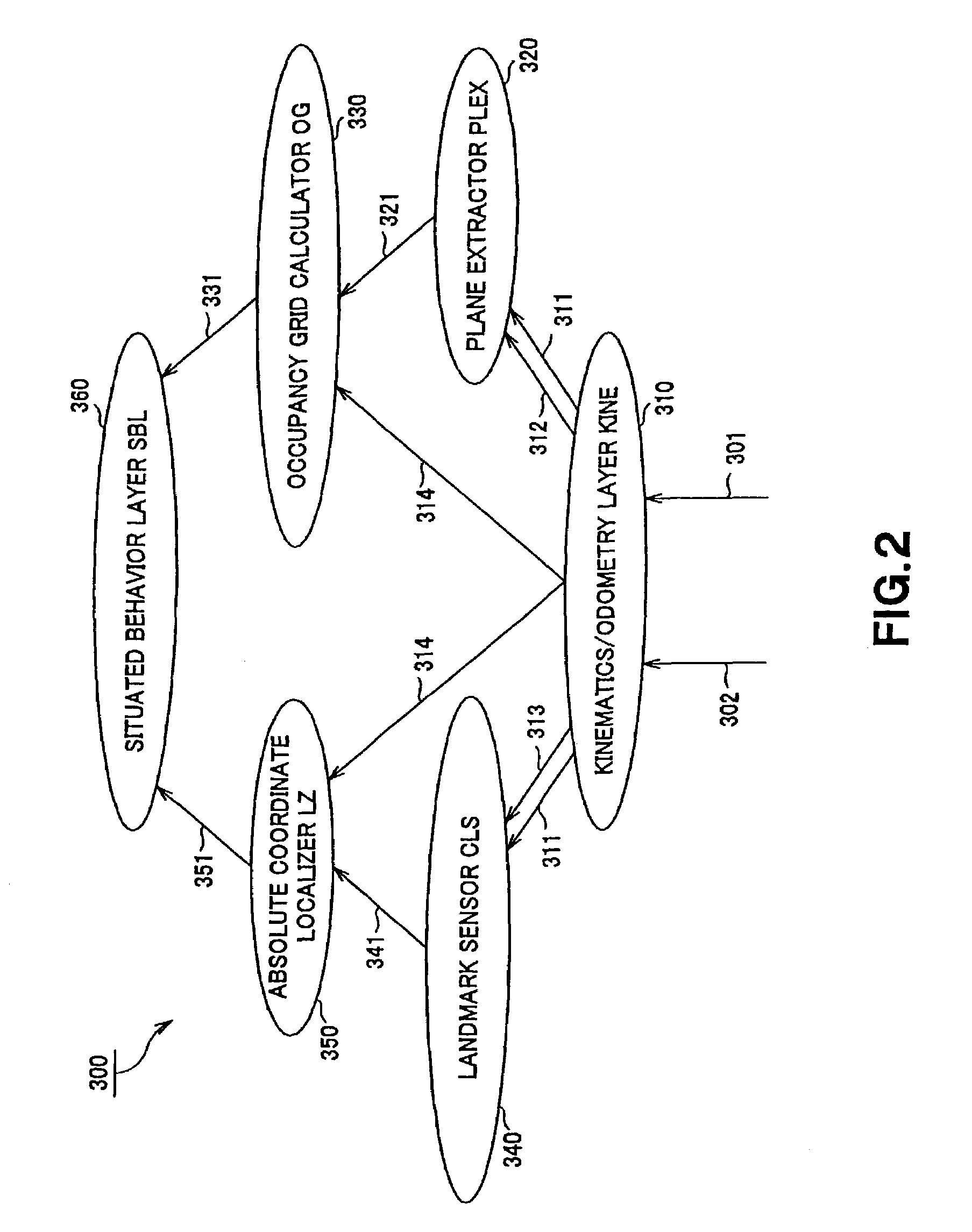 Obstacle recognition apparatus and method, obstacle recognition program, and mobile robot apparatus