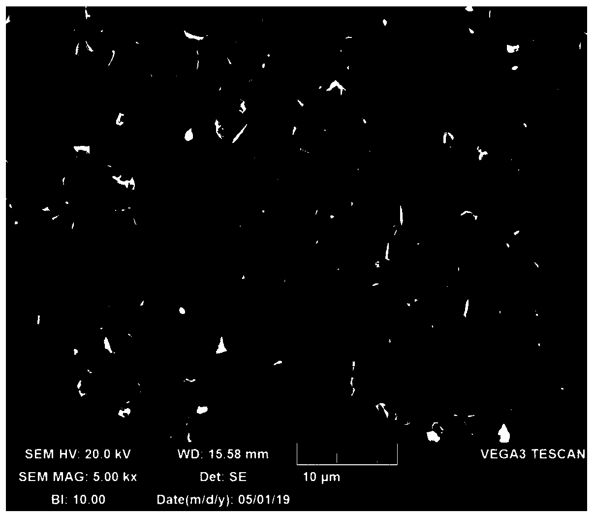 High-temperature absorbent and preparation method thereof, and ultrathin high-temperature wave-absorbing material and preparation method thereof