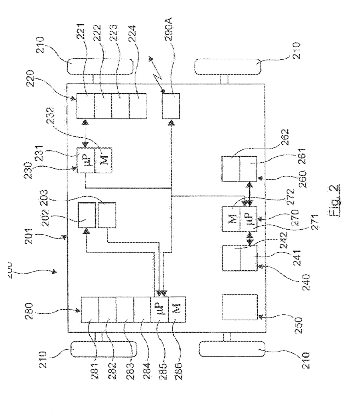 Mobile robot, in particular an education robot, for poultry farm and rearing facility implementing one or more robots.