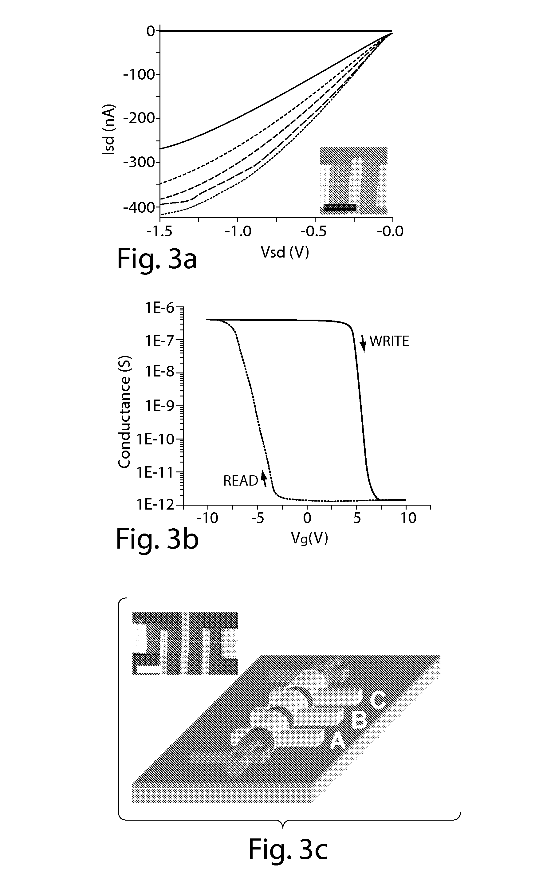 Nanoscale wire-based data storage