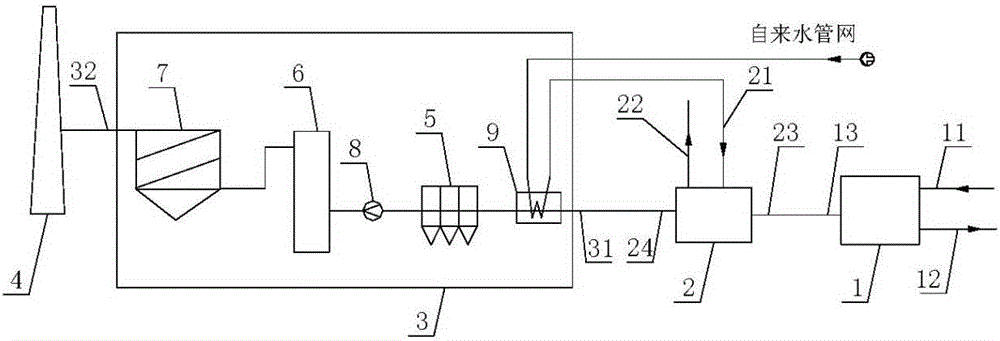 Multi-stage dust removal polyaluminium chloride production boiler system