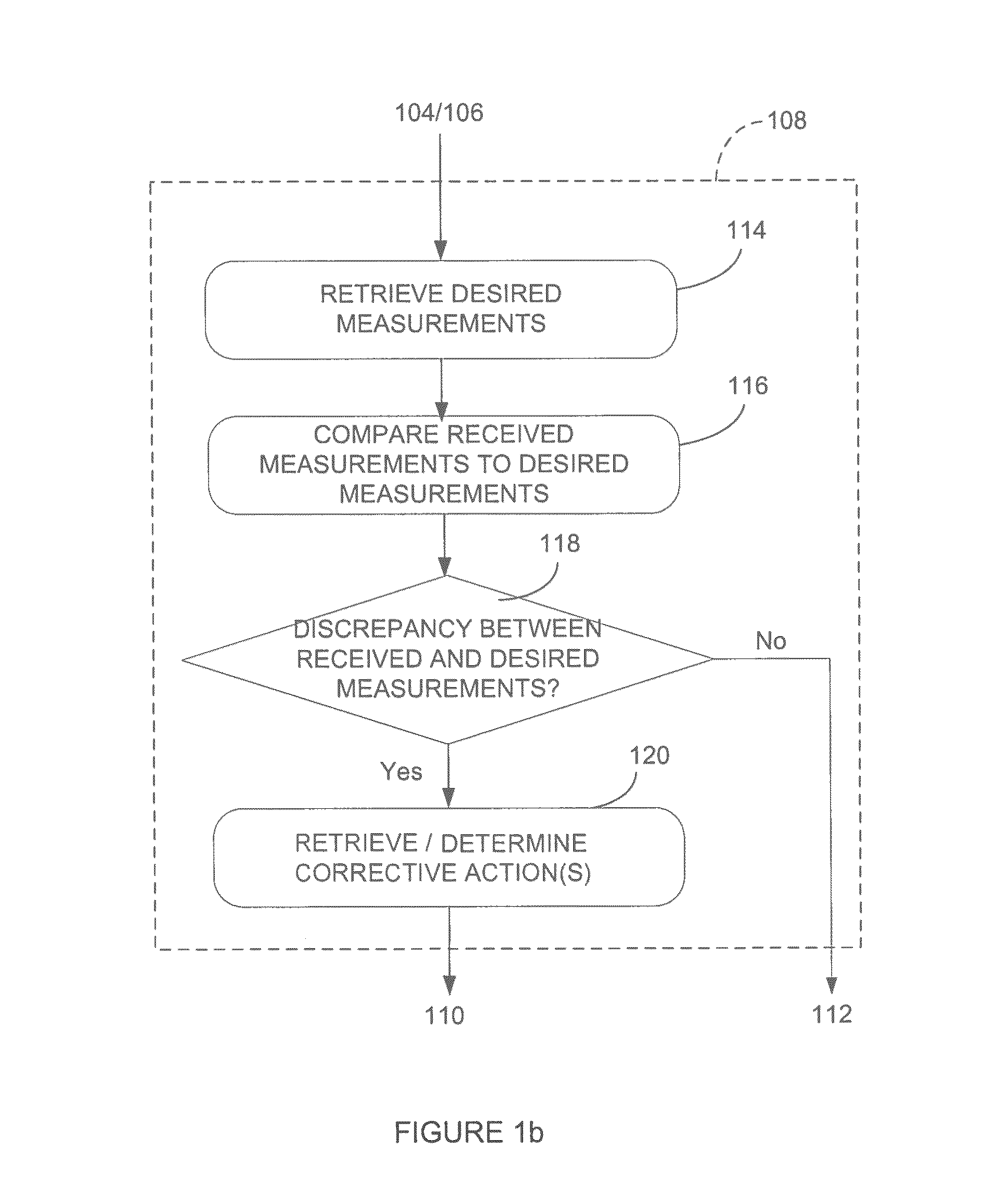 Quality control of an object during machining thereof