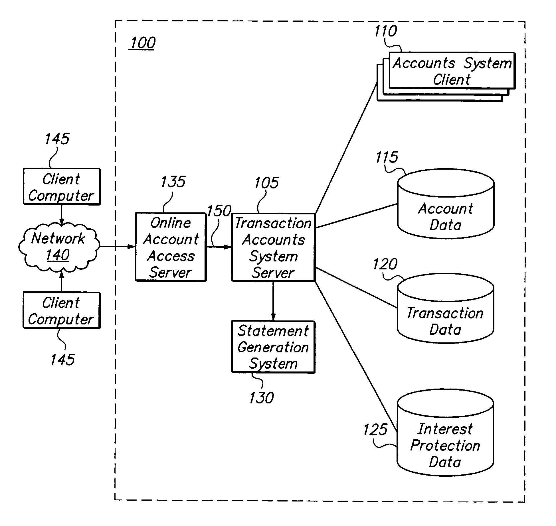 Calculating and displaying interest avoided by use of a particular interest calculation method