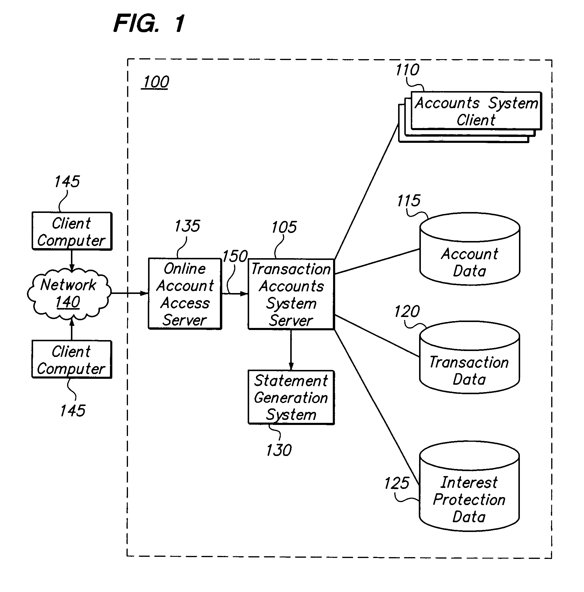 Calculating and displaying interest avoided by use of a particular interest calculation method