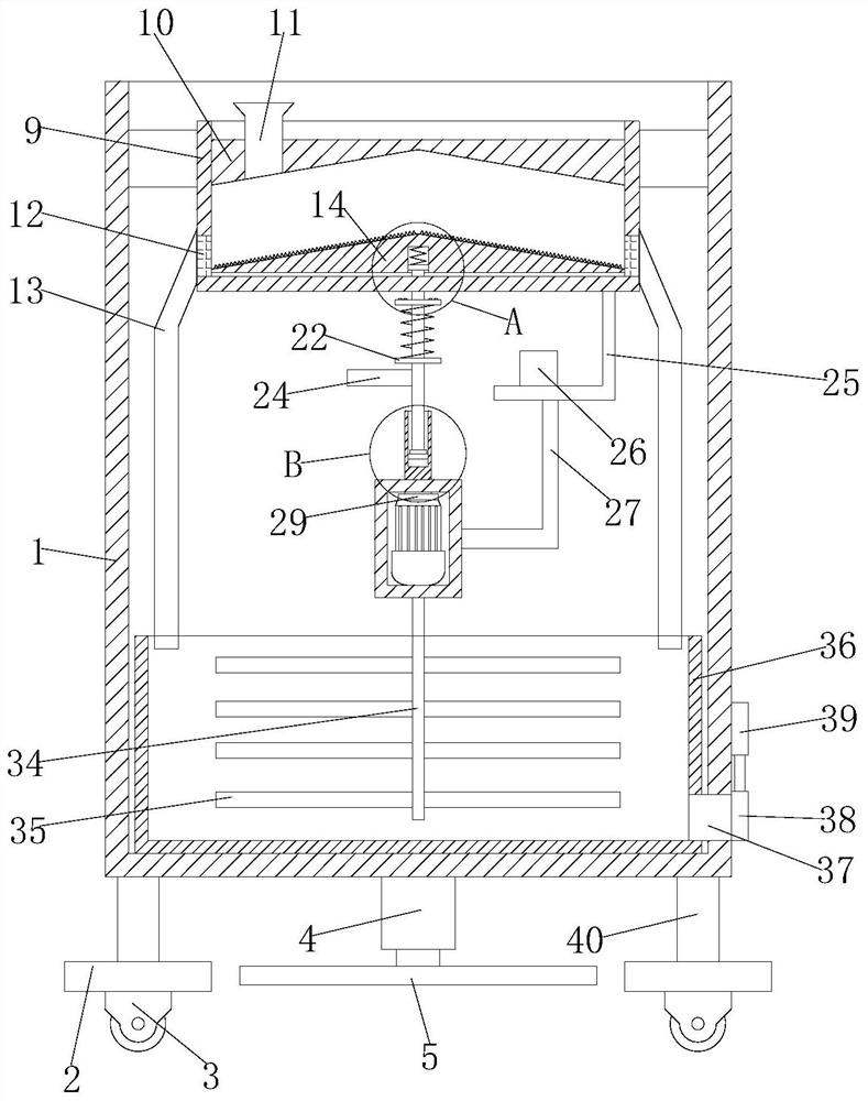 Building concrete gravel mixing equipment