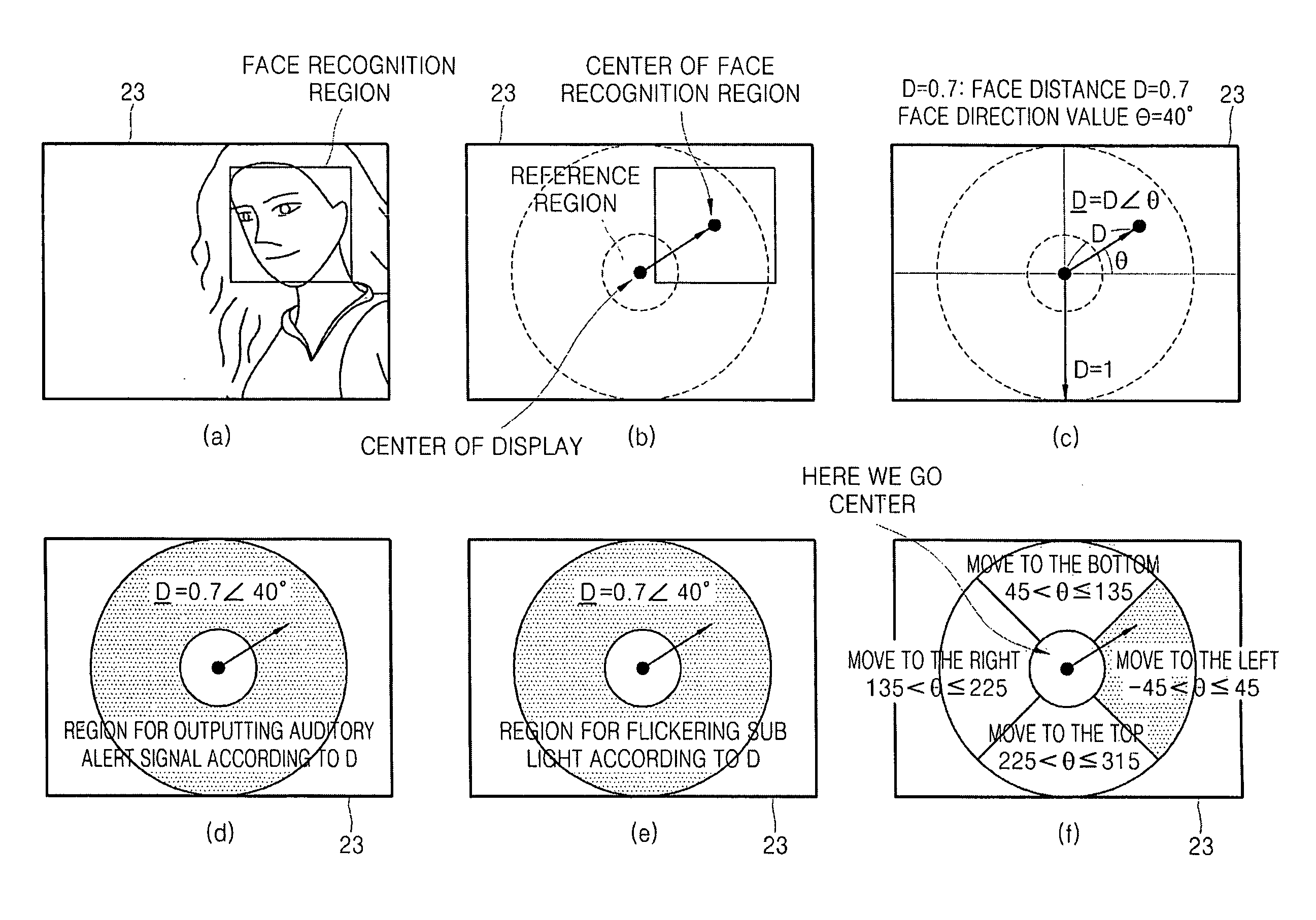 Method and apparatus for providing composition information in digital image processing device