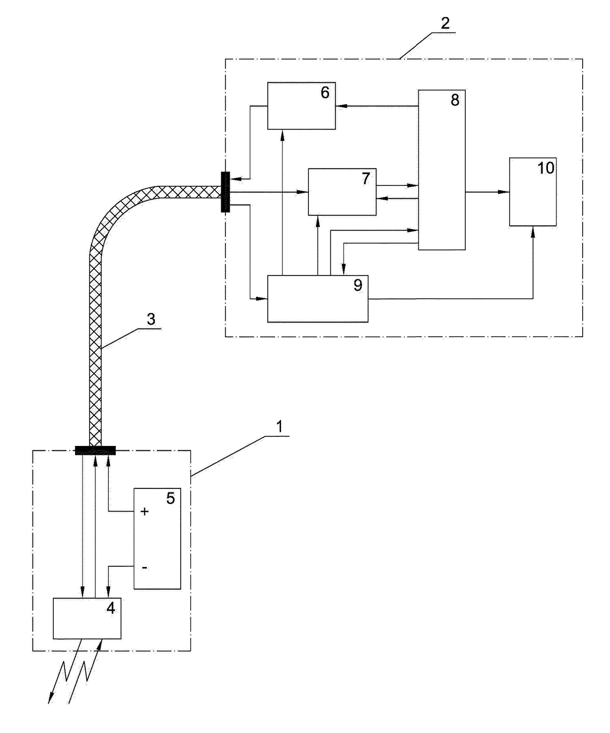 Portable echo sounder