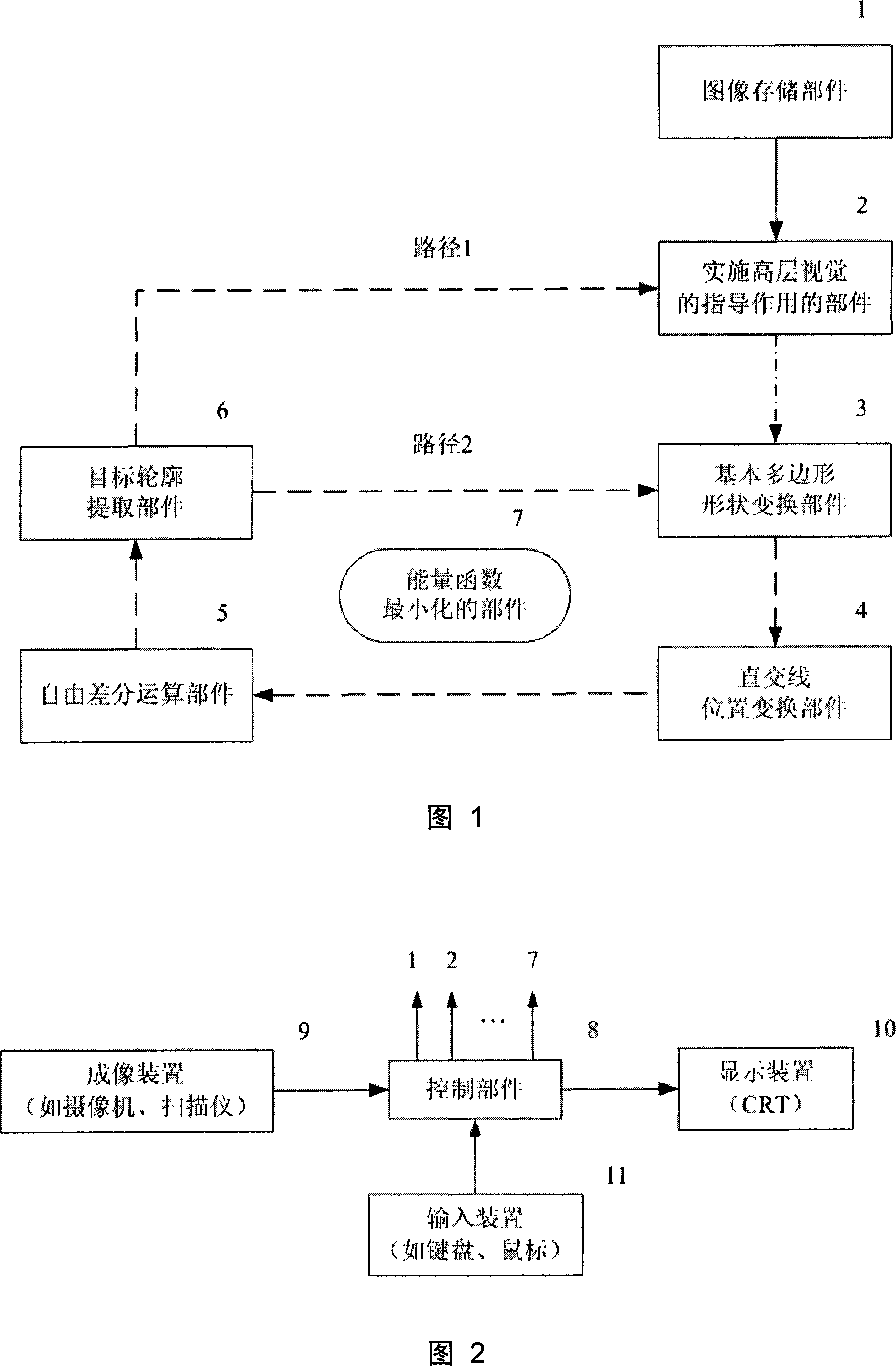 Freely differences calculus and deformable contour outline extracting system