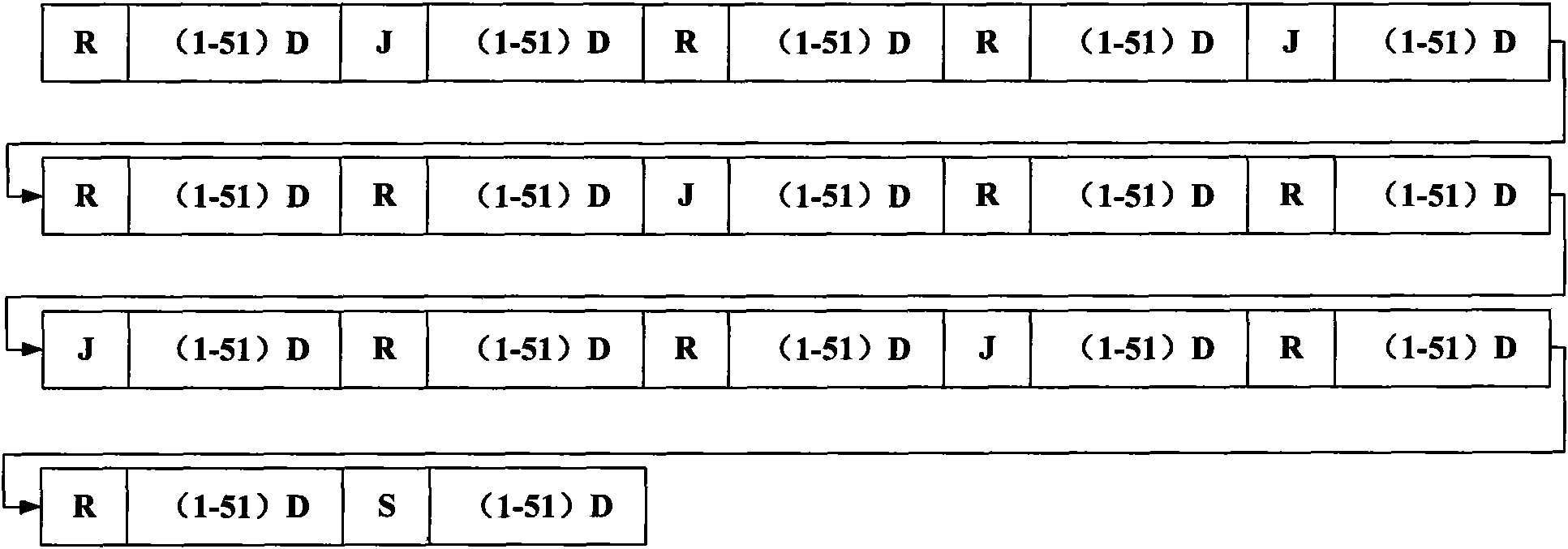 Mapping device and method for optical transport data units