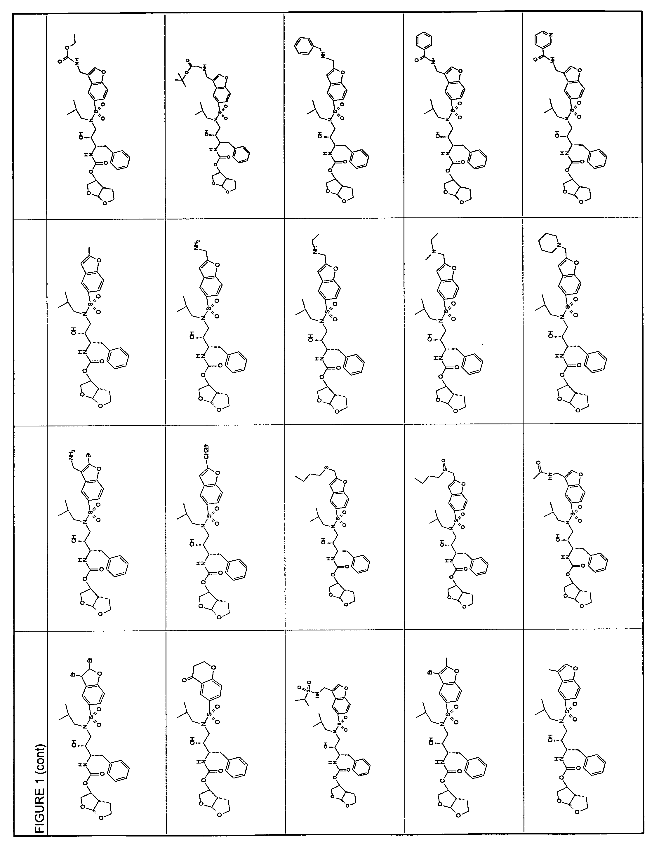 Resistance-repellent retroviral protease inhibitors