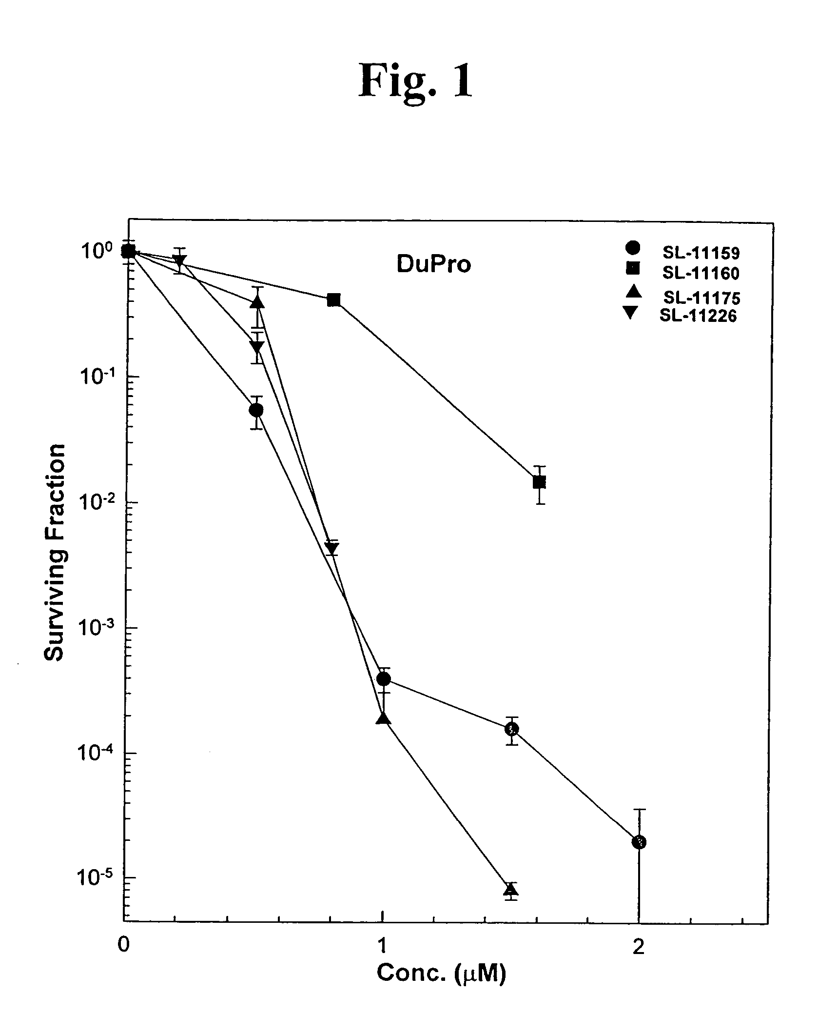 Oligoamine compounds and derivatives thereof for cancer therapy