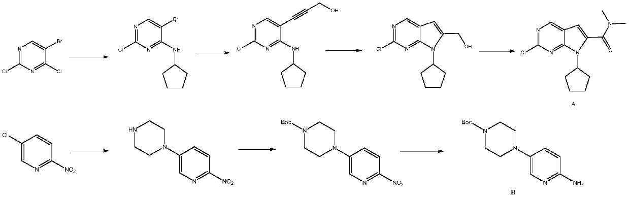 A kind of industrial preparation method of Ribociclib