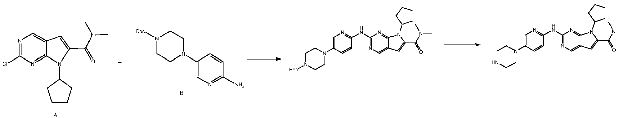 A kind of industrial preparation method of Ribociclib