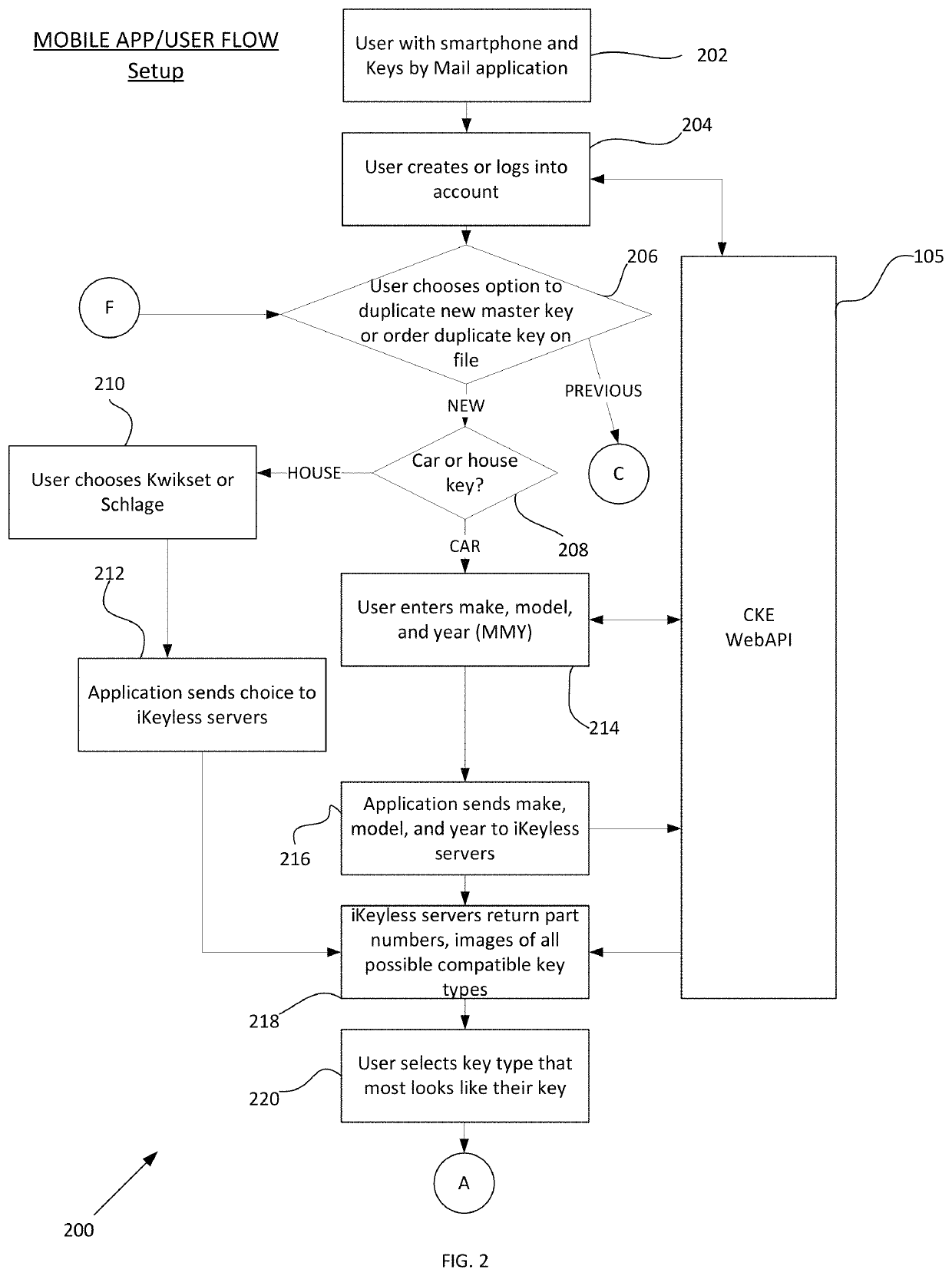 Systems and methods for creating replacement vehicle keys