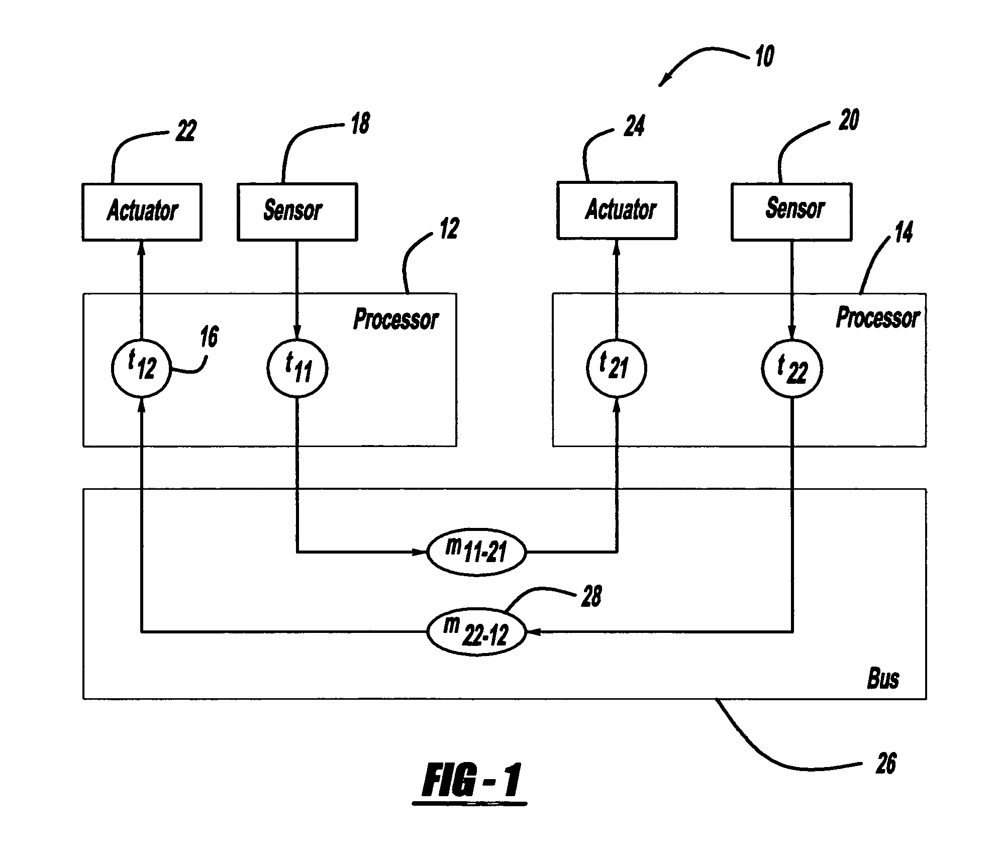 Extensible scheduling of tasks in time-triggered distributed embedded systems