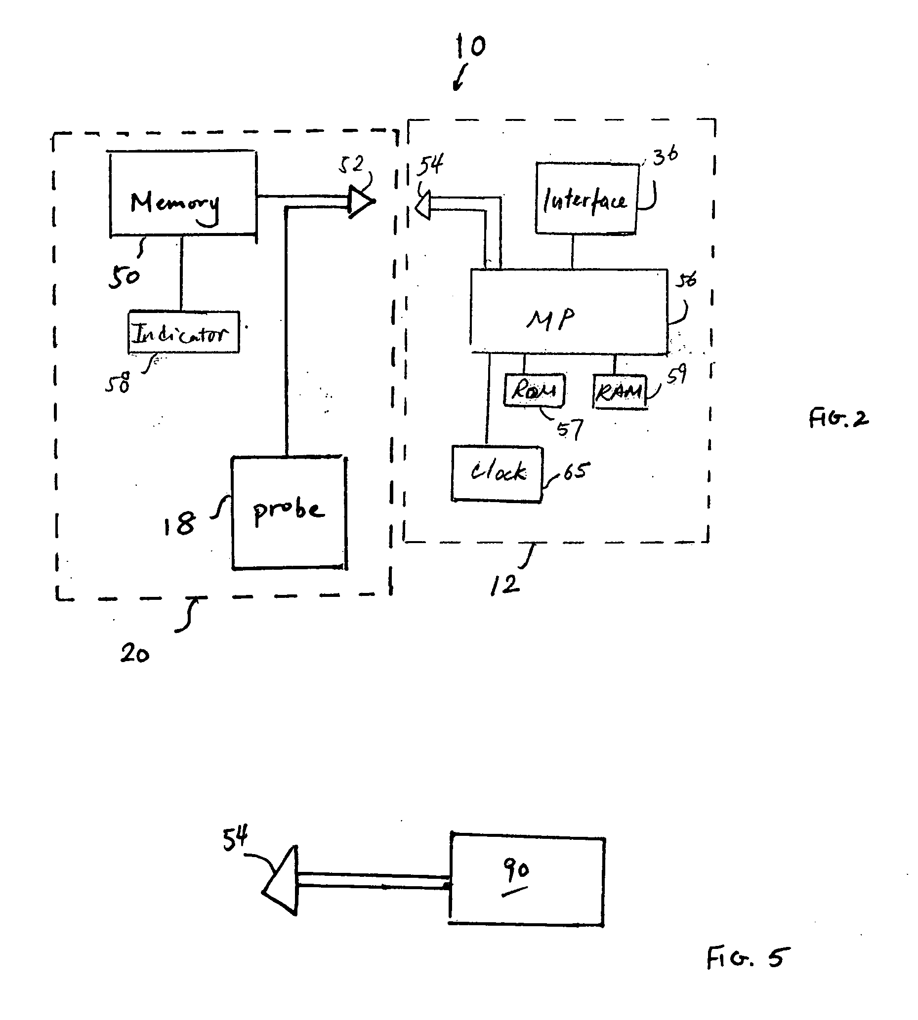 Cycle counting