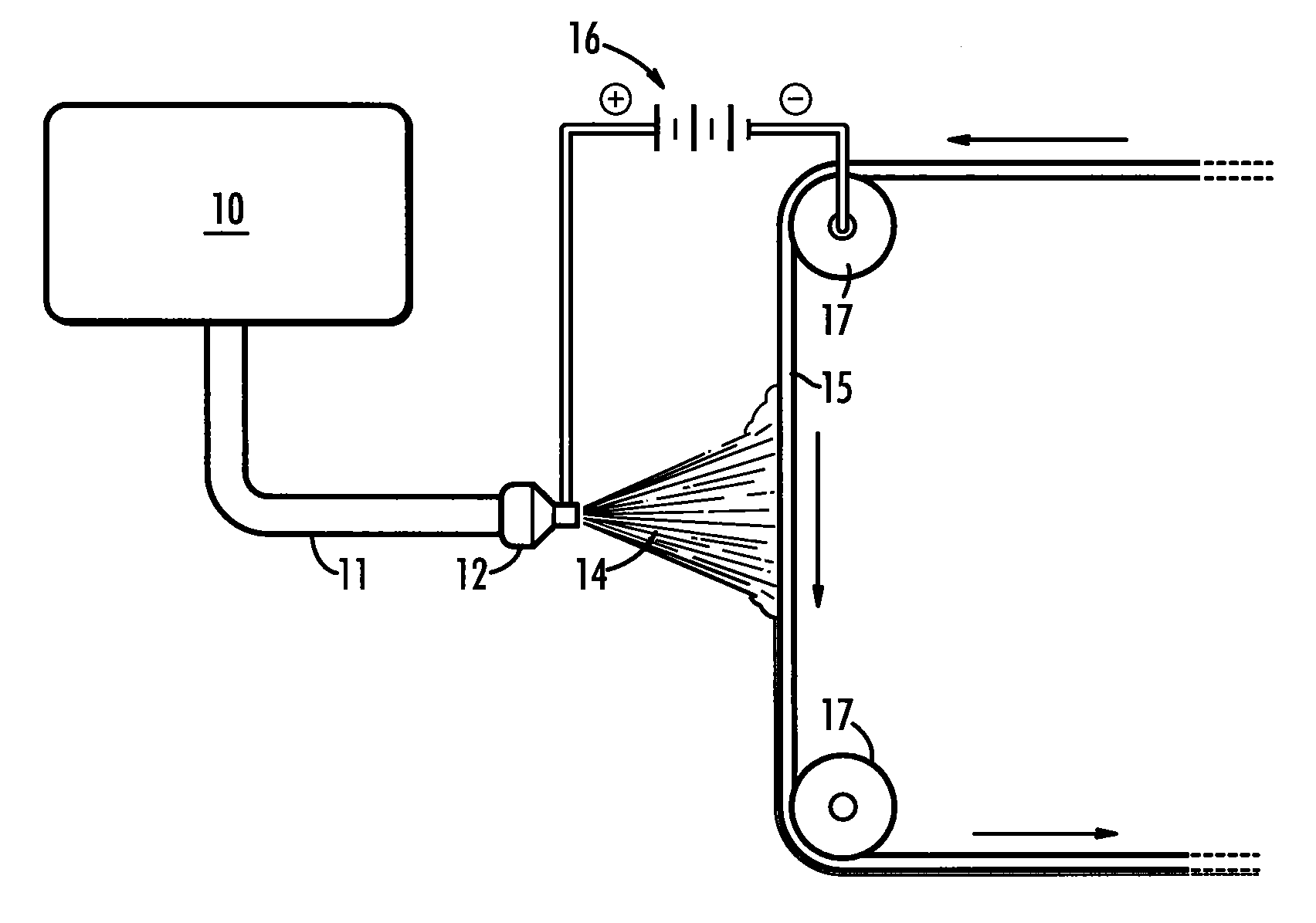 Electrospinning of PTFE with high viscosity materials