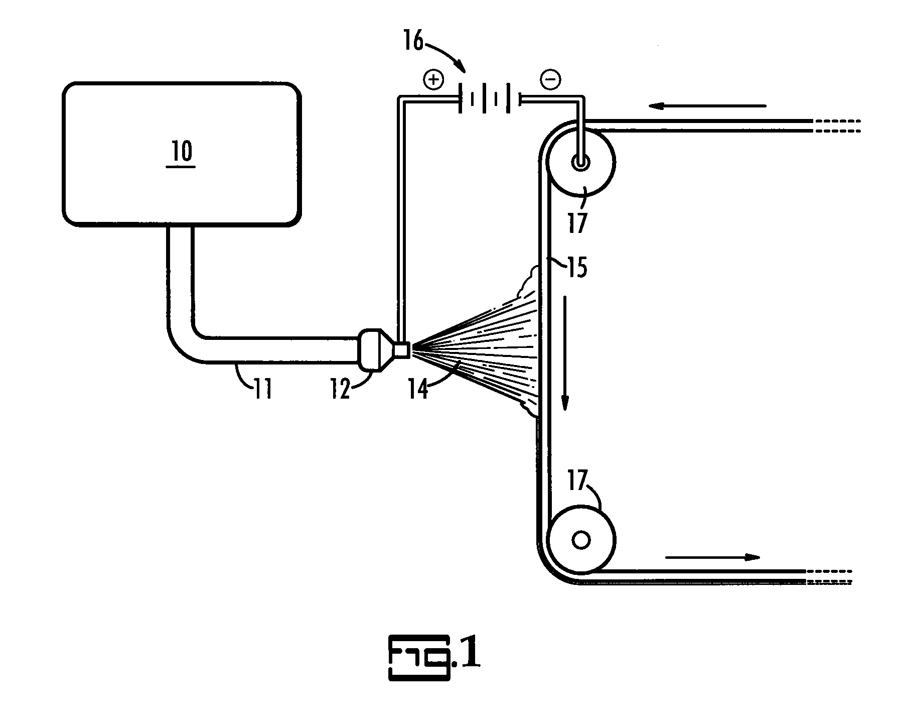 Electrospinning of PTFE with high viscosity materials