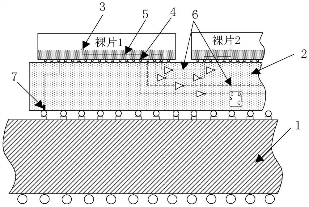 Multi-die FPGAs with balanced latency using active silicon connection layers