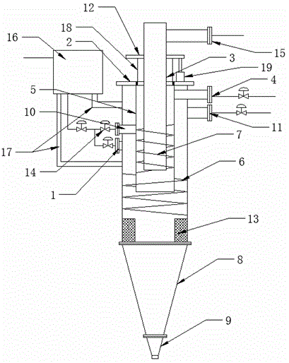 Industrial adjustable grading steady-flow swirler