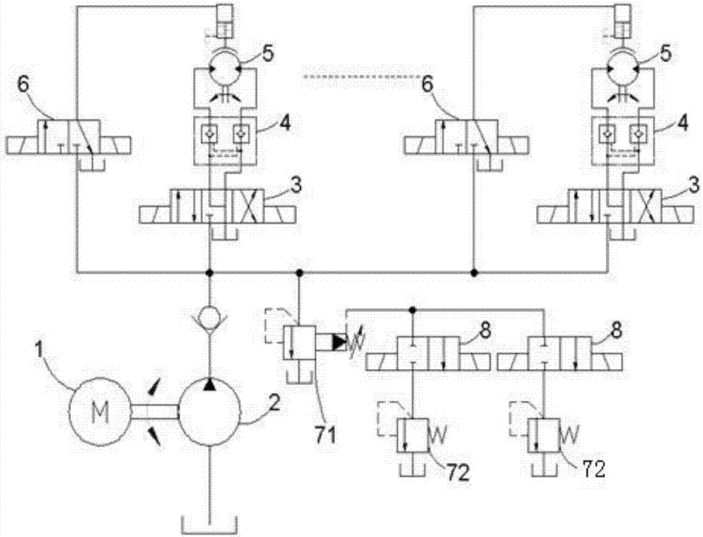 Electro-mechanical and hydraulic integrated design-based hydraulic leveling control system