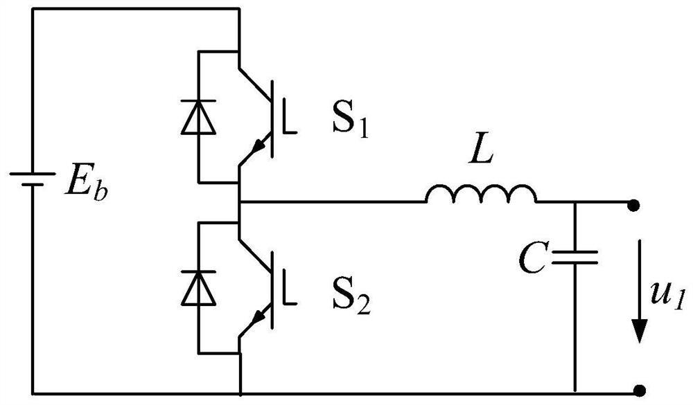 Direct current microgrid fault current controller and control method thereof