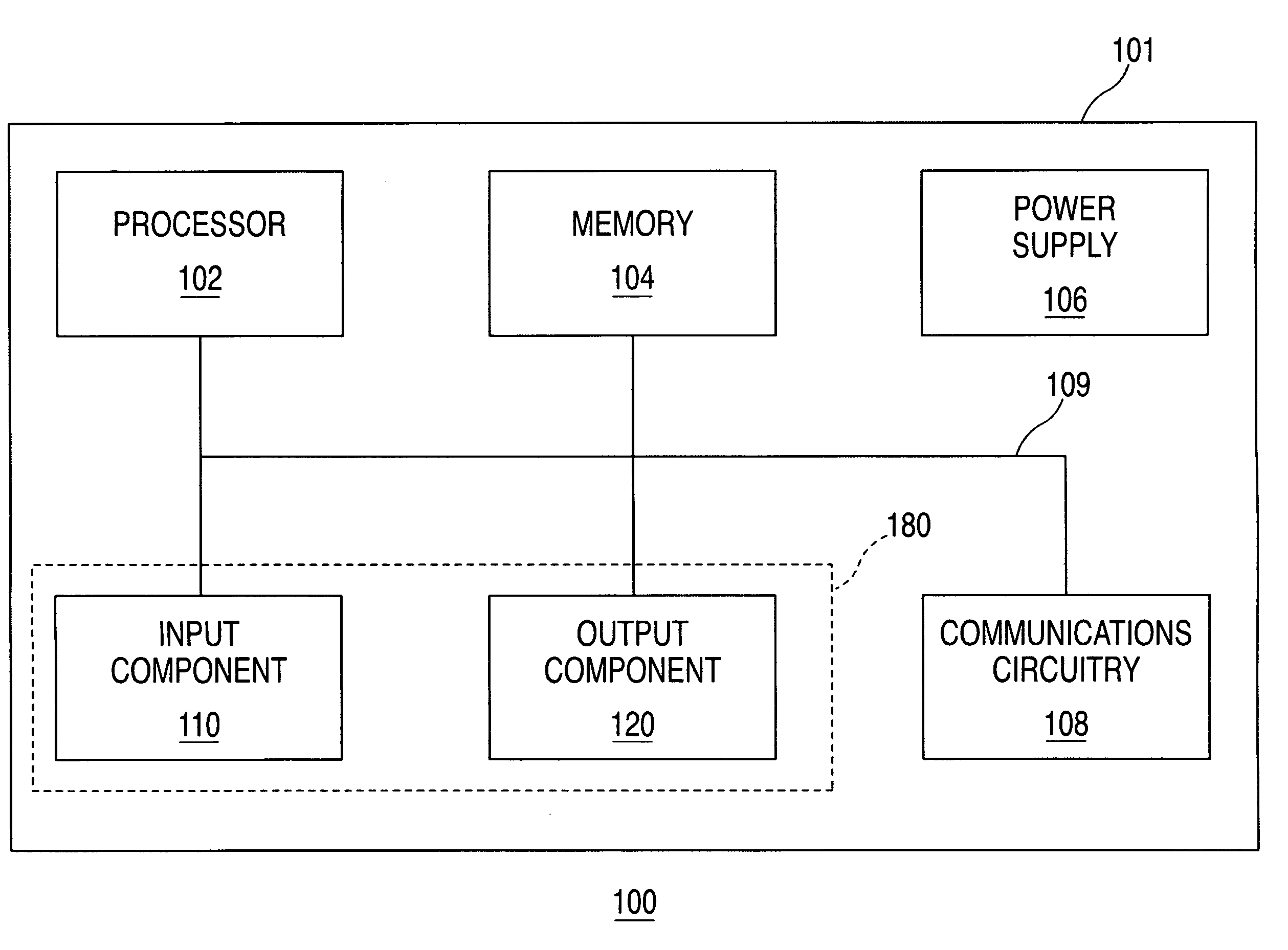 Scrolling techniques for user interfaces