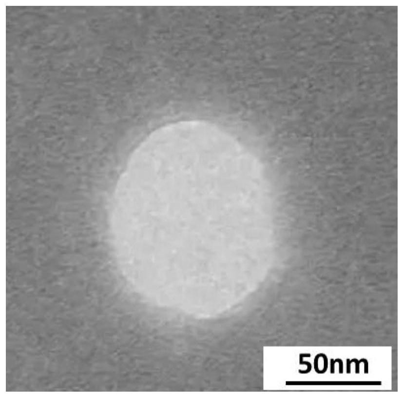 Preparation method of metal-fullerene composite nano-powder