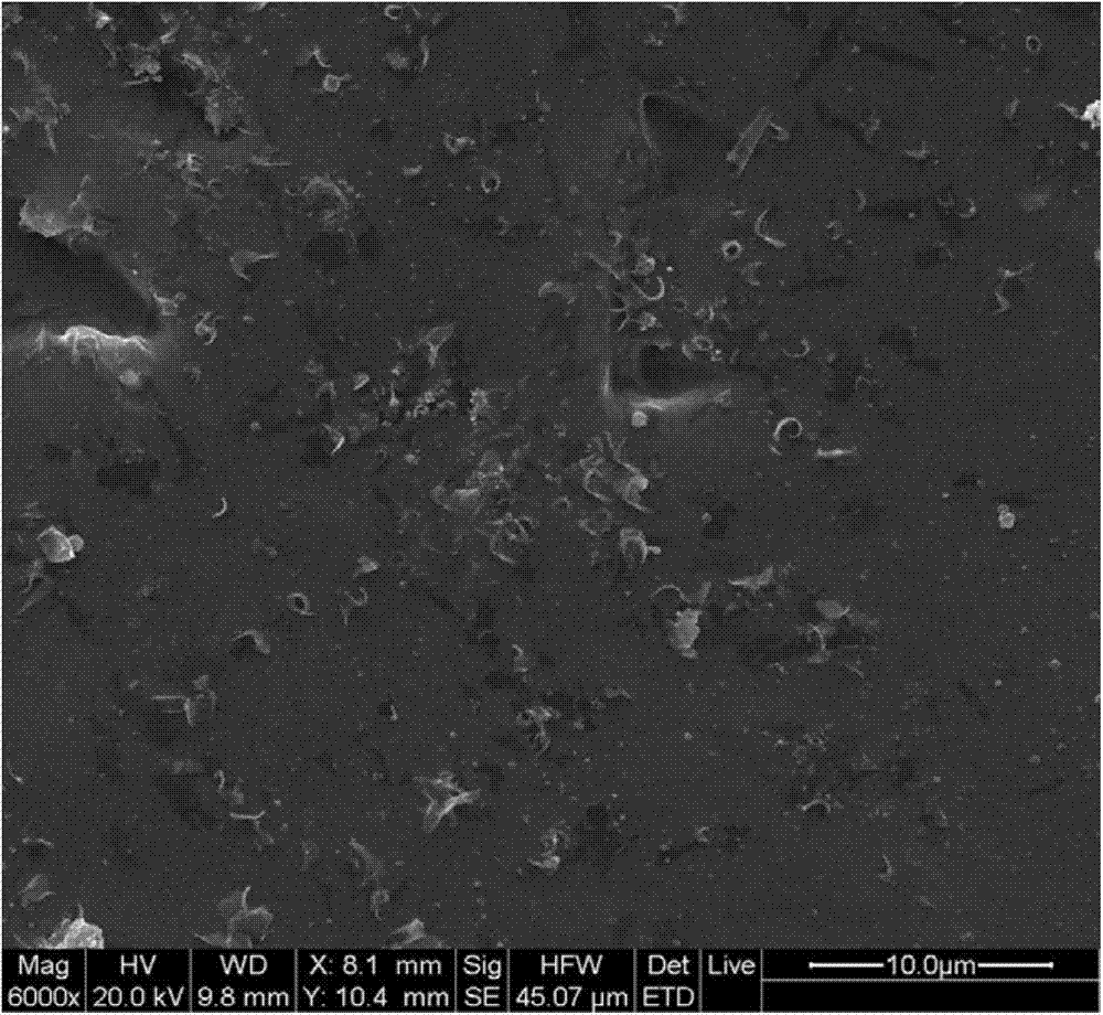 Spraying method for preparing graphene/polymer emulsion composite thin film material