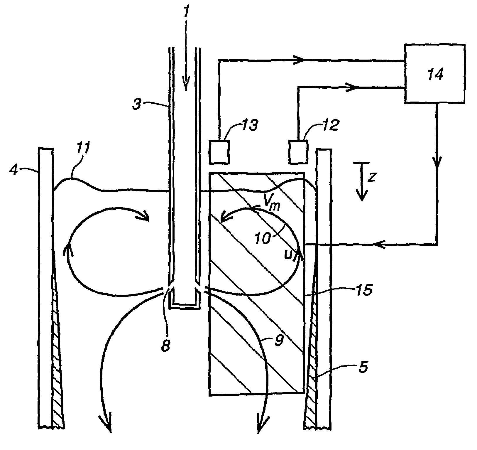 Control system, computer program product, device and method